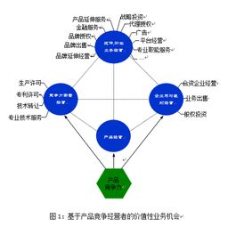 智引變革，棧啟新篇 上海智棧企業(yè)管理事務(wù)所的業(yè)務(wù)創(chuàng)新之道