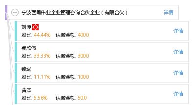 寧波西甬偉業(yè)企業(yè)管理咨詢合伙企業(yè) 專業(yè)賦能，助力企業(yè)卓越發(fā)展